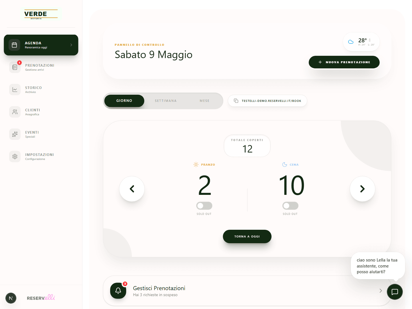 Dashboard RESERVelli con agenda, coperti e panoramica del giorno